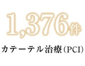 カテーテル治療（PCI）