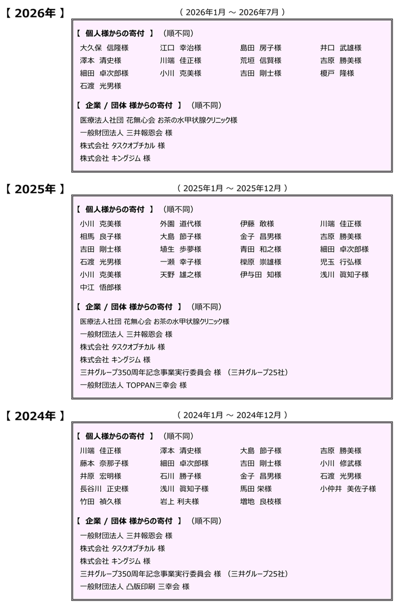 寄付者名簿
