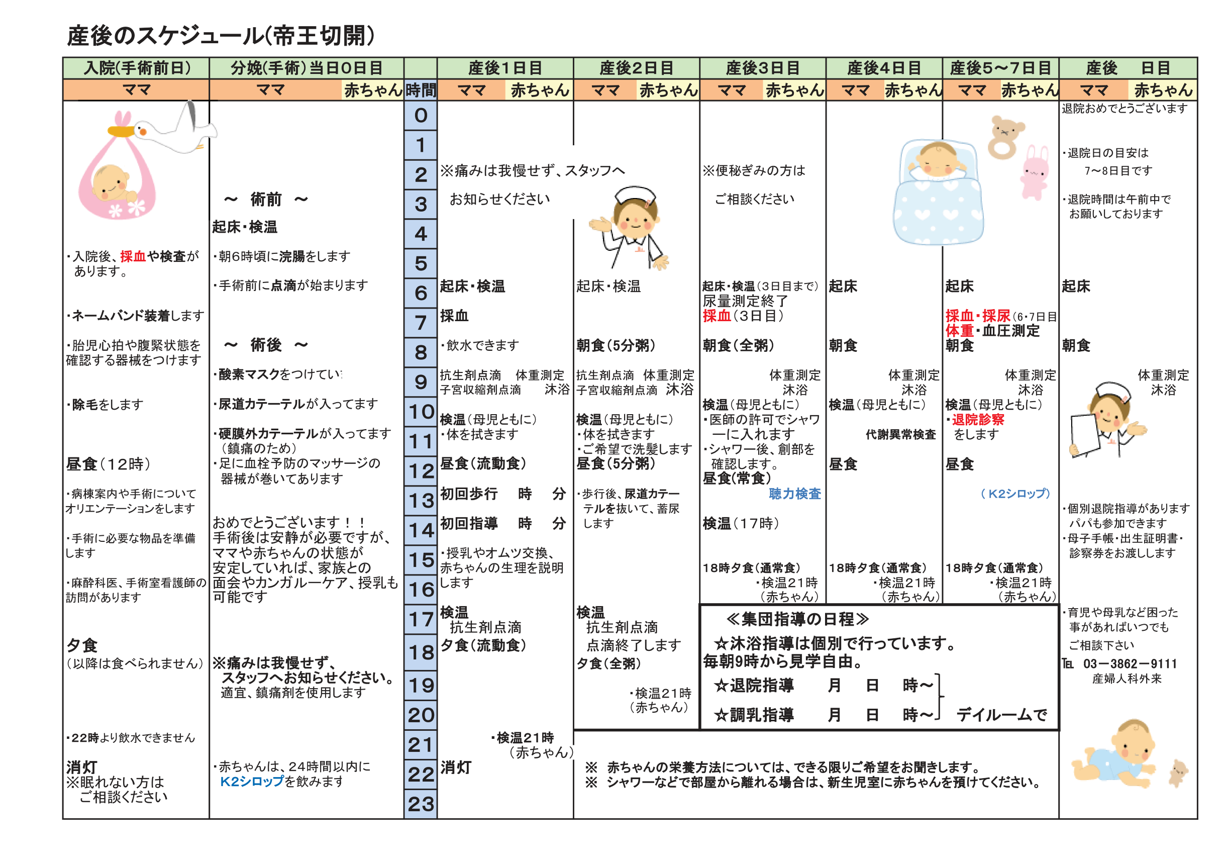 疼痛管理のオプション